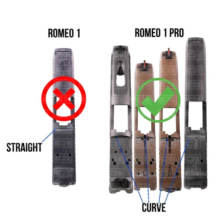 Sig Romeo 1 straight vs Romeo 1 Pro curved