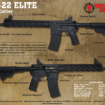 Tippmann Arms Company M4-22 Elite 22LR 16" Rifle - 25 Round - Multiple Colors