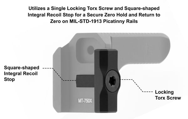 Intergrated recoil lugs