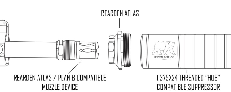 Rearden Manufacturing Atlas Quick Attach Mount