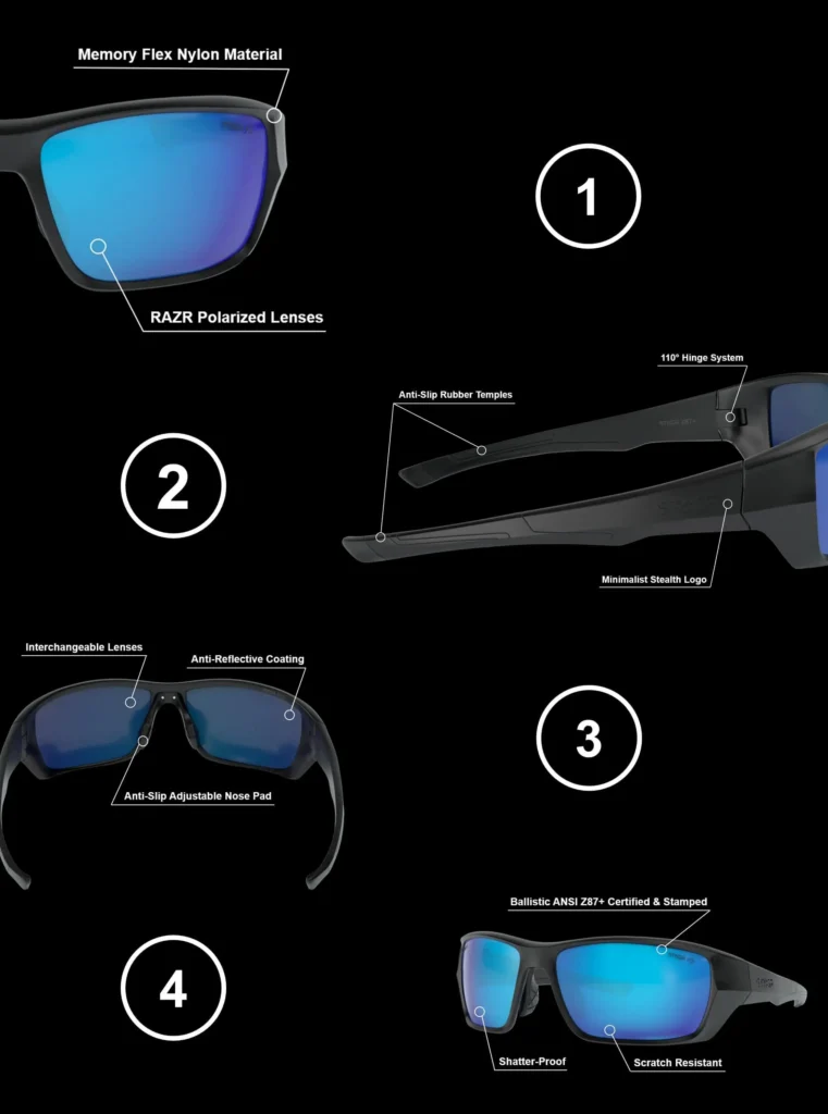 STNGR Alpine Ballistic Glasses Features