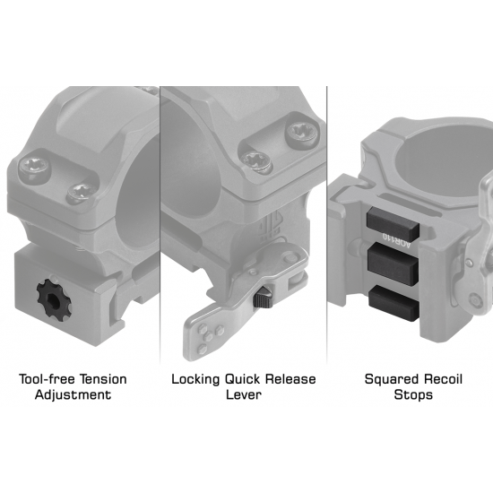 ACCU-SYNC 30mm QR Picatinny Scope Rings