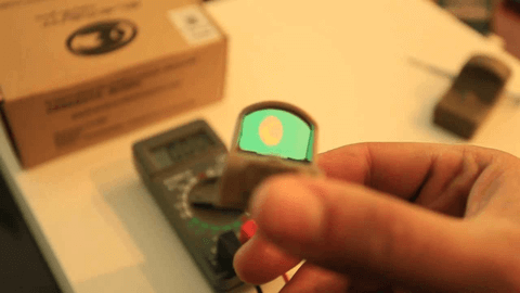 Diagnosing Astigmatism vs Red Dot Sight